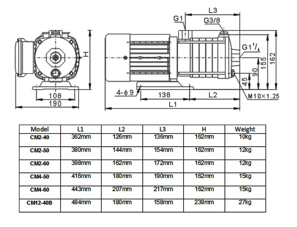 TREVOLI - CM2-60E - Domestic Stainless Steel Multistage Water Pump - 1 HP - Image 3