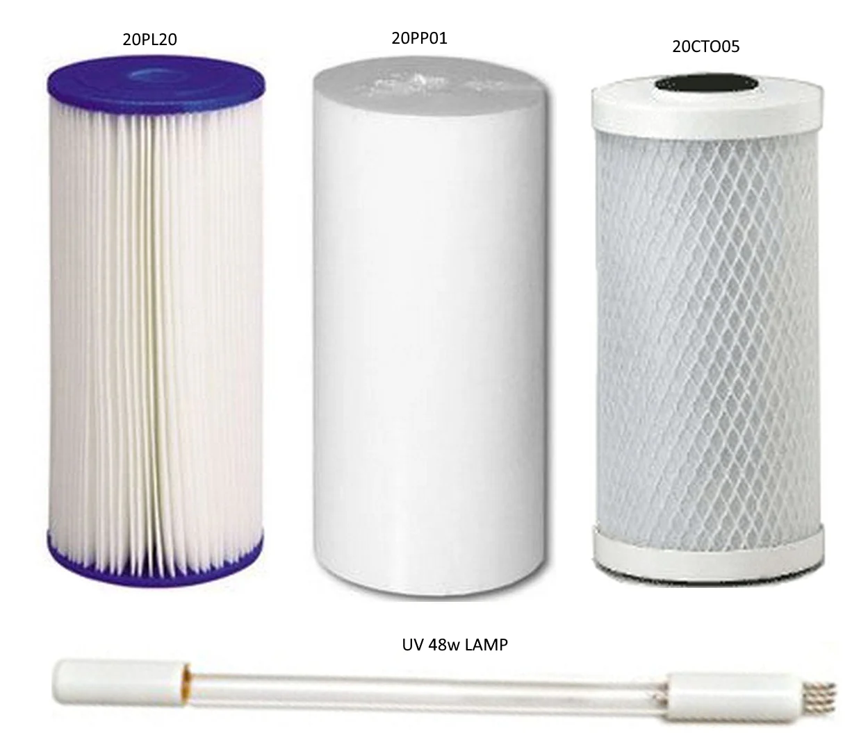 Consumables for Sentry Filtration Unit - Image 3