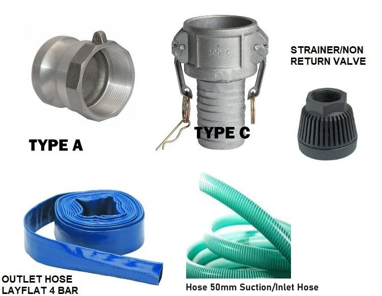 2" Inch Portable Engine Powered Water Pump - 7.5 HP WP20 - Image 4