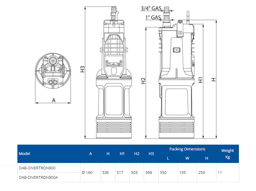 DAB Divertron900-Submersible Pressure Pump - Image 5