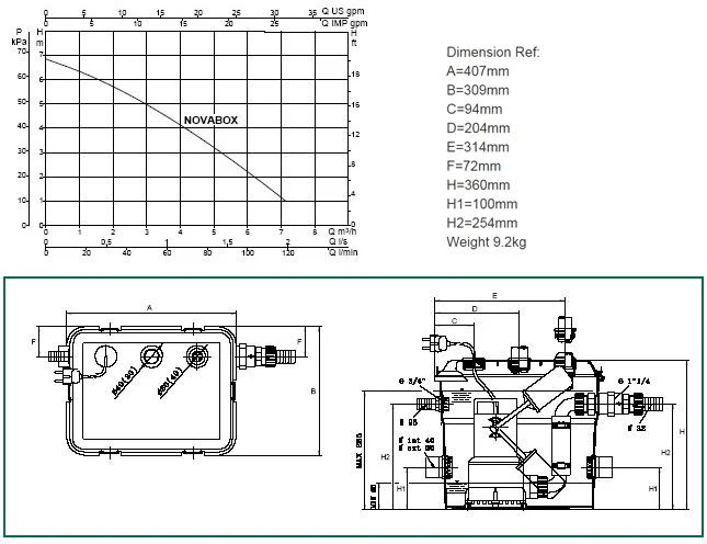Grey Water Station & Pump -Under Bench size - Image 3