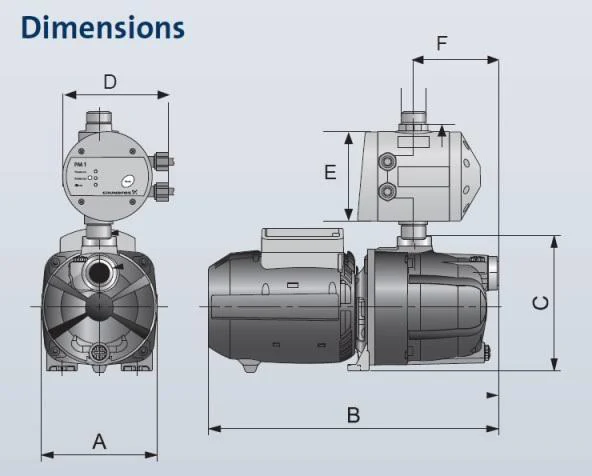 Grundfos JP Series Household Pumps - Image 3