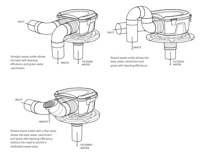 Maelstrom Water Tank Filter - Image 4