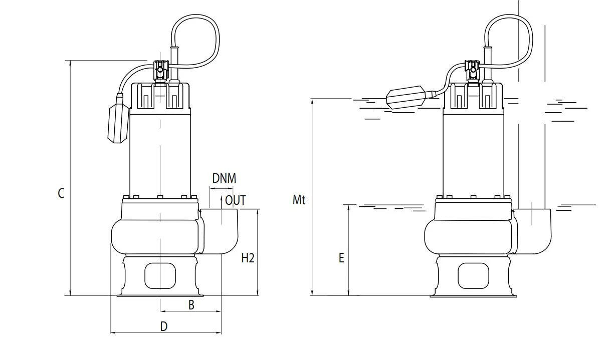 Pentax DB Series - Submersible Pumps - Image 4