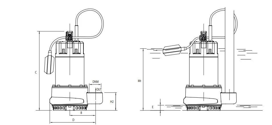 Pentax DH Series - Submersible Drainage Pumps - Image 4