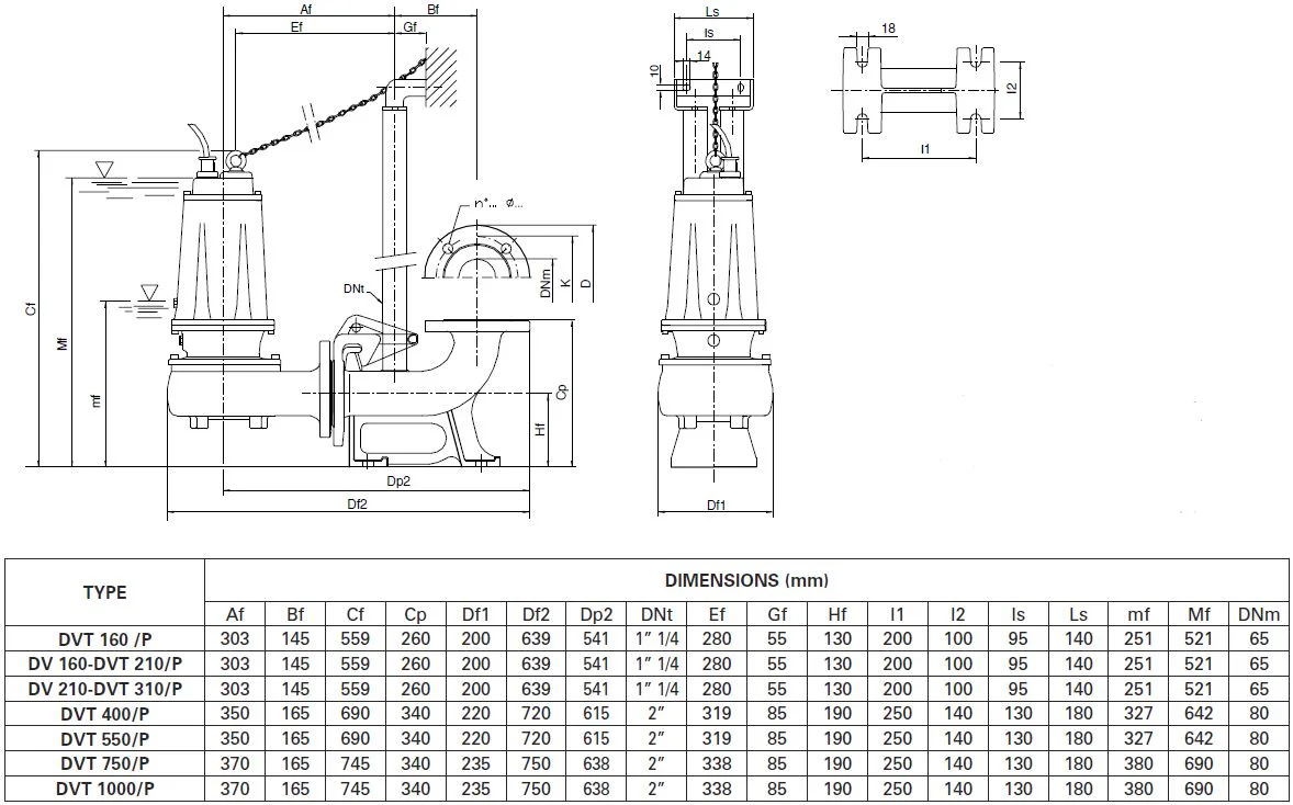 Pentax DV Series - Submersible Vortex Pumps - Image 4