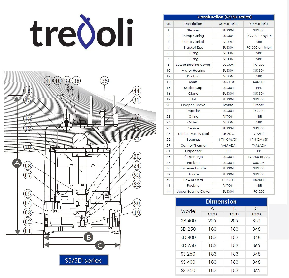 TREVOLI SD-250 Submersible Pump - Image 4