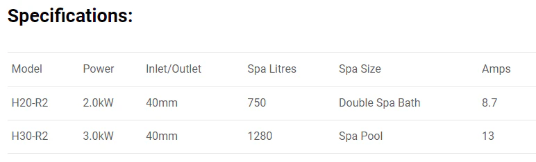 Spa Heaters R2 Series - Image 3