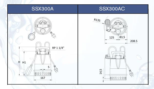 Davies SSX Series Submersible Range - Image 3