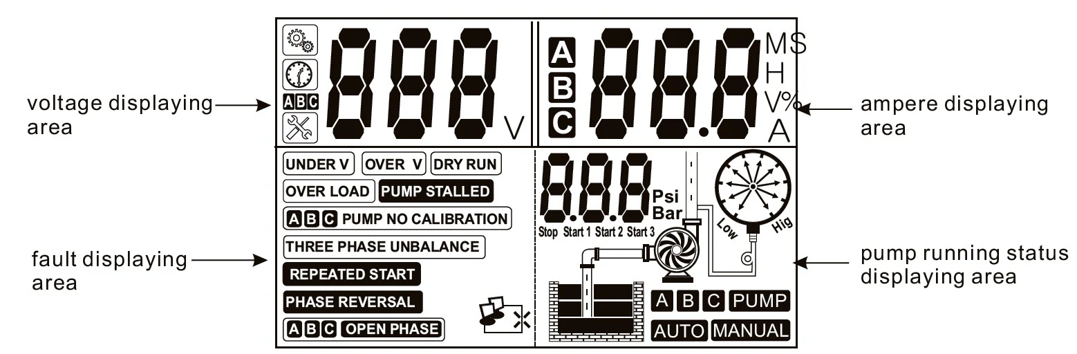 TREVOLI Booster Pump Controller - Image 3
