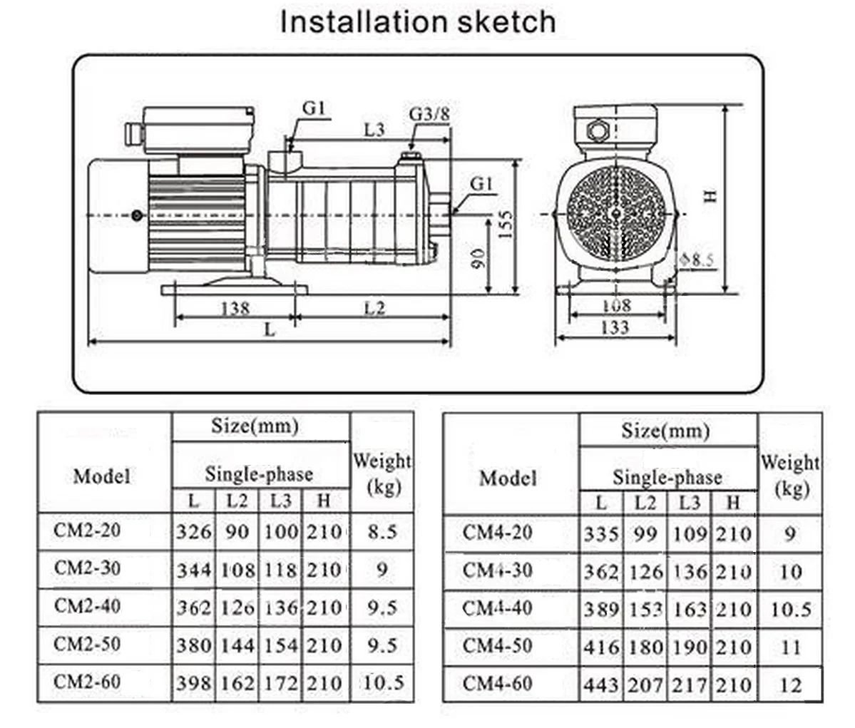 TREVOLI - CM4-60E - Stainless Steel Multistage Water Pump for Large Home / Farm - Image 3