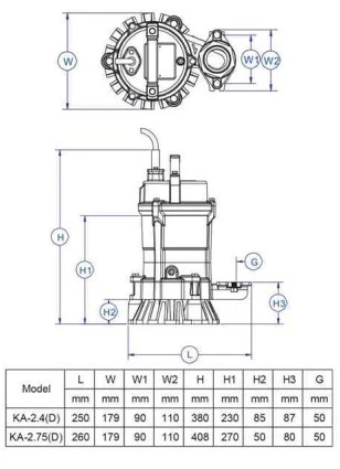 TREVOLI KA-2.4 Drainage Pump-400w - Image 3