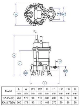 TREVOLI KA-2.75 Drainage Pump-750w - Image 3