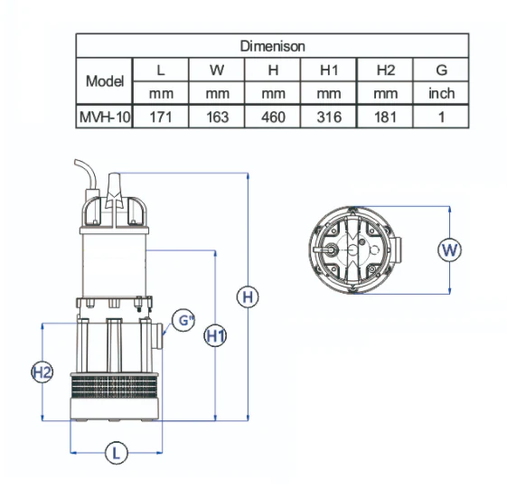 Trevoli MVH-10A High Pressure Submersible Pump - Image 4