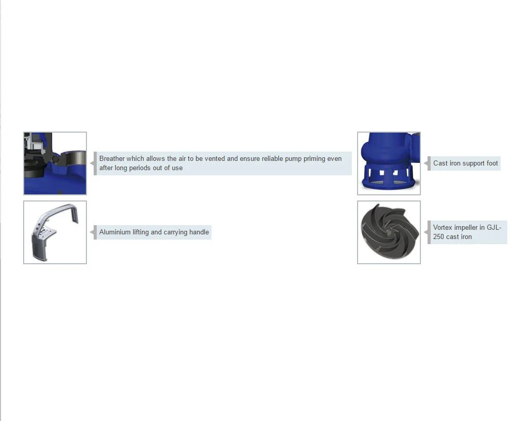 ZEN-DGBLUEP SERIES - Submersible Vortex Water Pump - Image 3