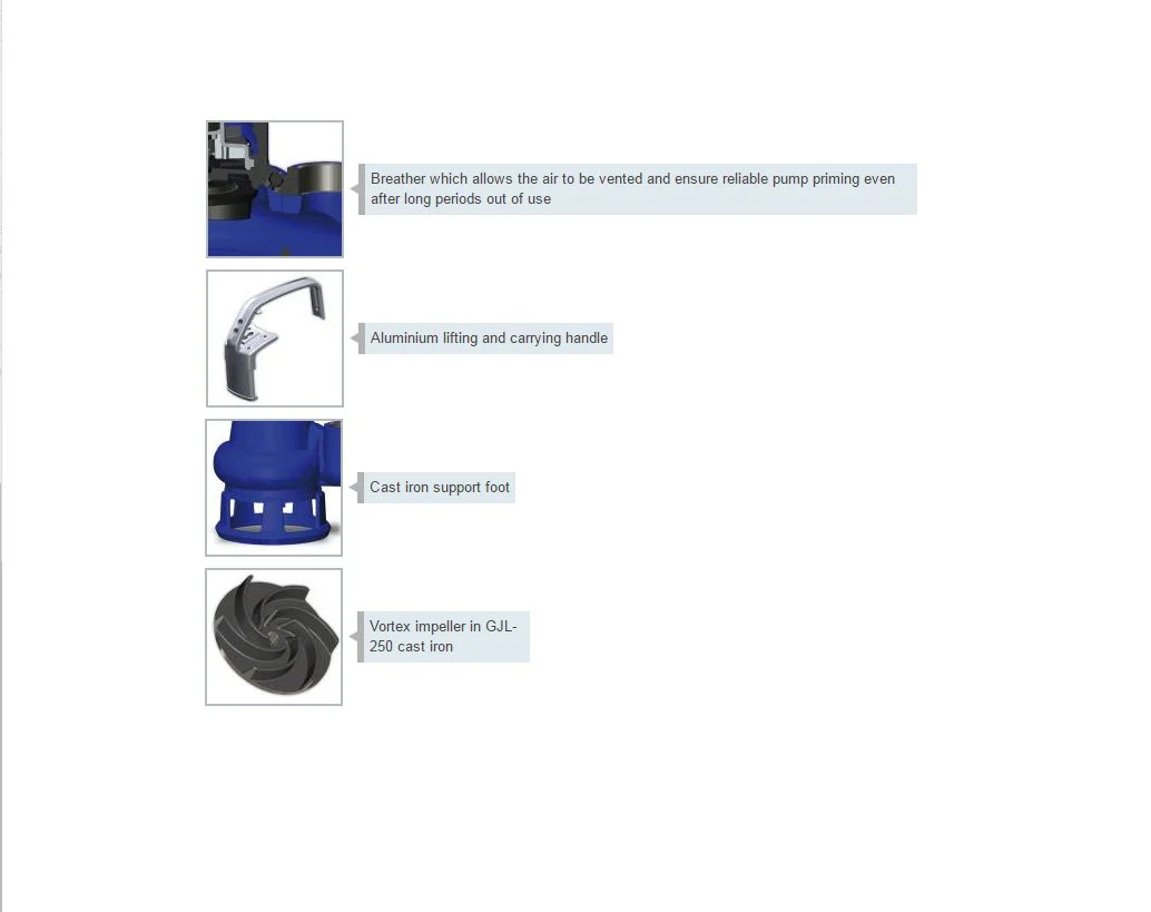 ZEN-DRBLUEP SERIES - Submersible Water Pump - Image 4